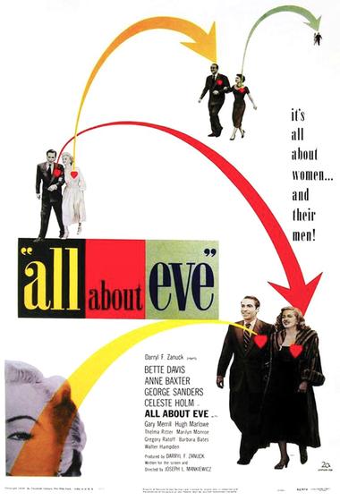 فيلم All About Eve 1950 مترجم - باهي فيلم