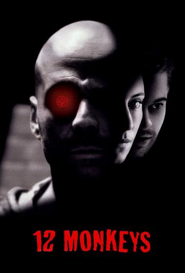 فيلم Twelve Monkeys 1995 مترجم
